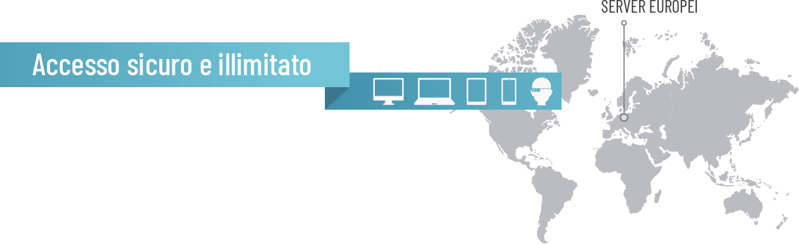 Sistemi Cloud e Backup Tecnoprogress